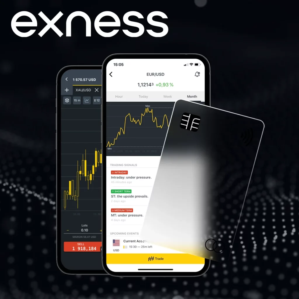 Benefits of Trading with Exness